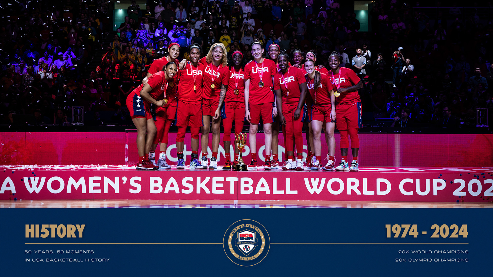 usa basketball world cup team