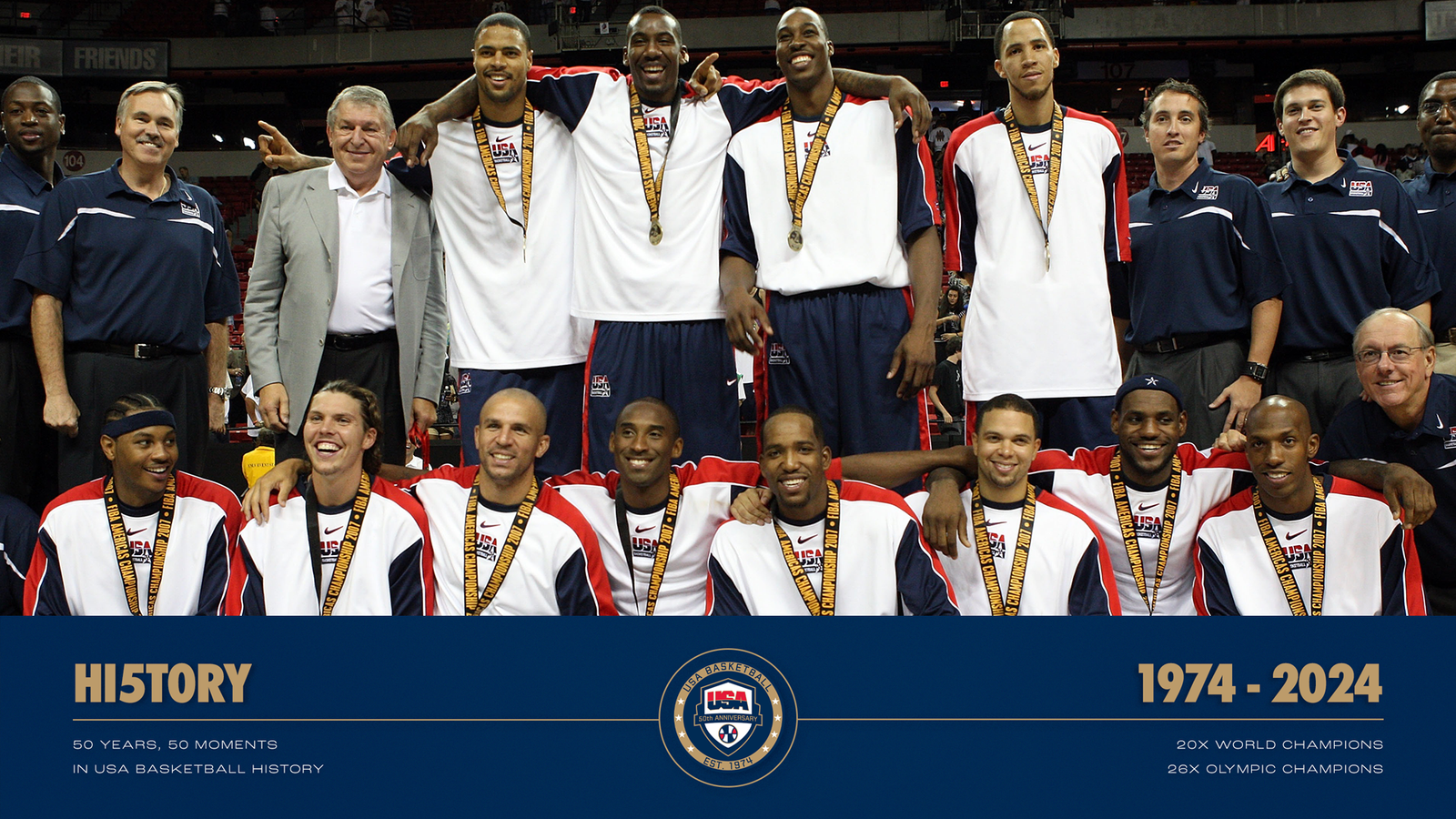 team usa final roster