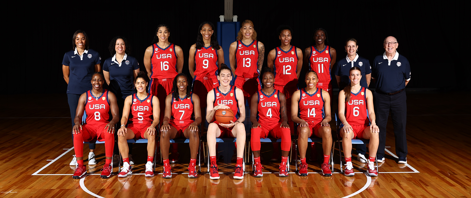 team usa basketball 2018 roster