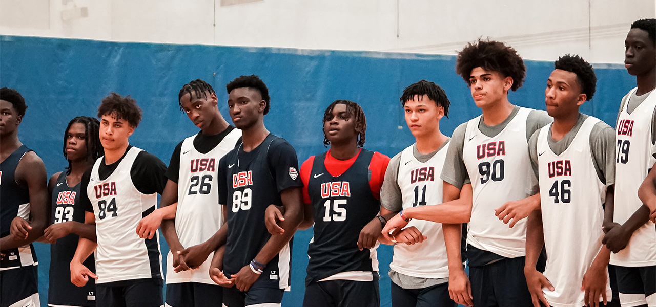 usa basketball training camp roster